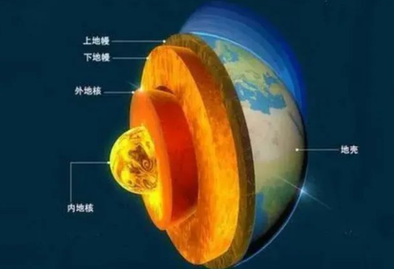 地熱是怎么形成的？內蒙古能建設大型發電廠嗎？-地熱資源開發利用-地大熱能